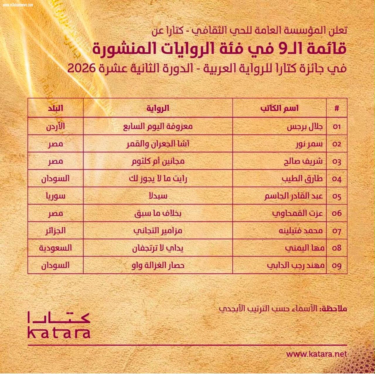 قوائم التسعة ورسائل الجغرافيا الثقافية كتارا 2026